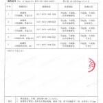 南平重防腐地坪,南平超强耐腐蚀涂料-缩略图4